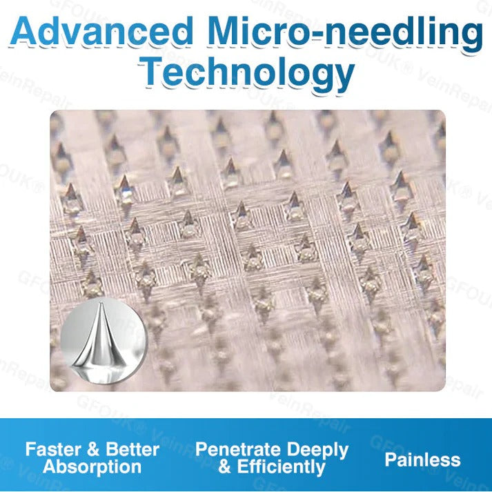 šØš¦šØāāļøā
šKLENIMORE⢠VeinRepair Microneedle Patch Rollā”Instant Relief, Long-Term Results