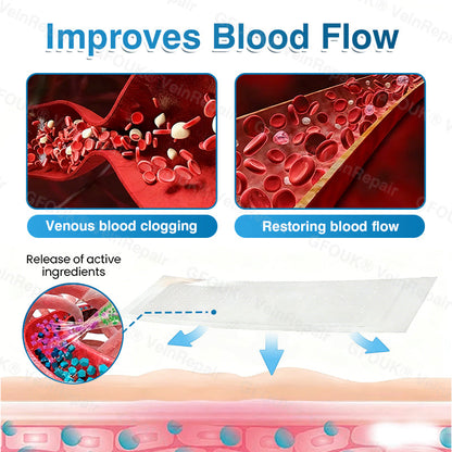 🇨🇦👨‍⚕️✅👍KLENIMORE™ VeinRepair Microneedle Patch Roll⚡Instant Relief, Long-Term Results