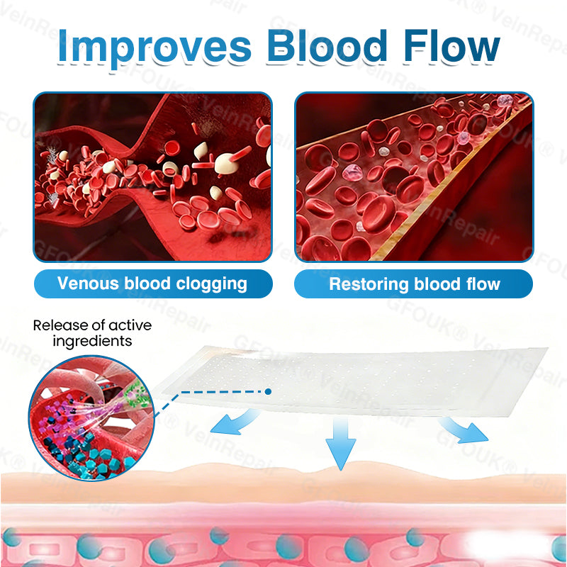 🇺🇸👨‍⚕️✅🥇KLENIMORE™ VeinRepair Microneedle Patch Roll⚡Instant Relief, Long-Term Results