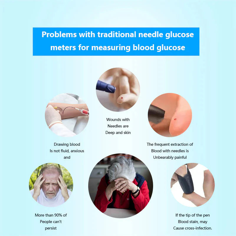 🔥Final 1 Hours : Only Limited Stock Left🏆KLENIMORE™ Non-Invasive Blood Glucose Meter 99.9% Accuracy （Mayo Clinic Recommended）