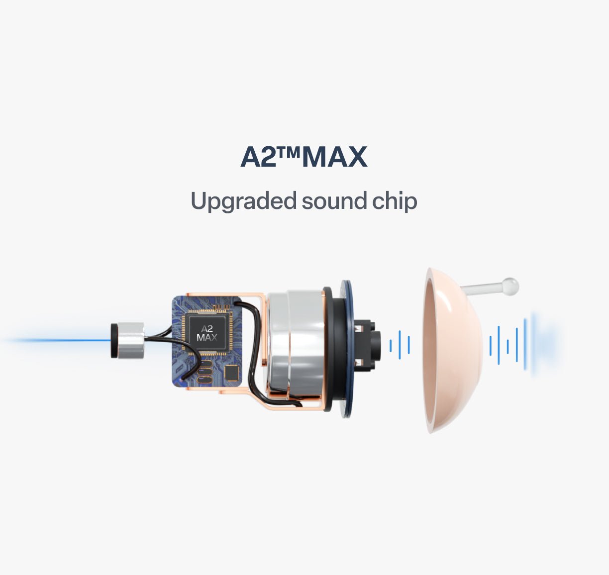 🔥 Today Only! KLENIMORE™ Atom X Smart Hearing Aids—Hear Clearly, Feel Confident Again 💖