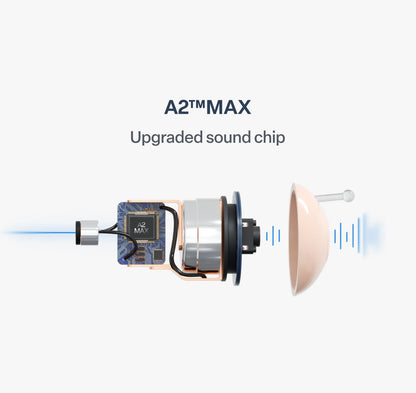 🔥 Today Only! KLENIMORE™ Atom X Smart Hearing Aids—Hear Clearly, Feel Confident Again 💖