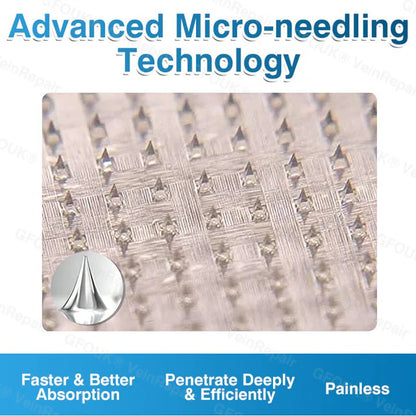 🇨🇦👨‍⚕️✅👍KLENIMORE™ VeinRepair Microneedle Patch Roll⚡Instant Relief, Long-Term Results